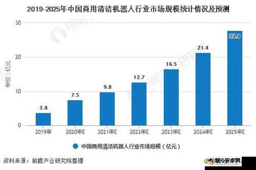 国产精品户外打野战产品市场前景之现状分析与未来发展趋势探讨