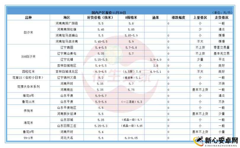 亚洲日本一线产区二线产区在哪里：深度解析其分布特征与差异