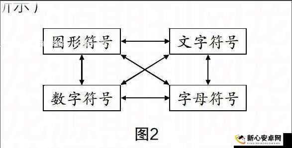 金鸡套装三件套解锁技能对资源管理的影响与策略分析